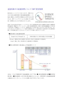温室効果ガス削減目標についてSBT認定取得のサムネイル